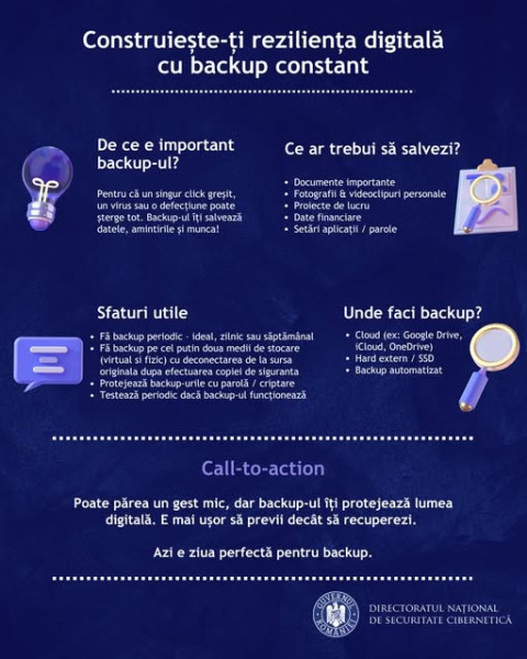 Campanii de phishing țintesc experții contabili și firme din domeniul financiar