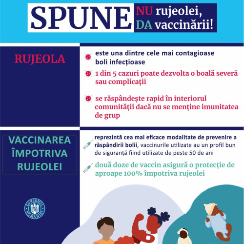 ”Spune NU rujeolei, spune DA vaccinării!”